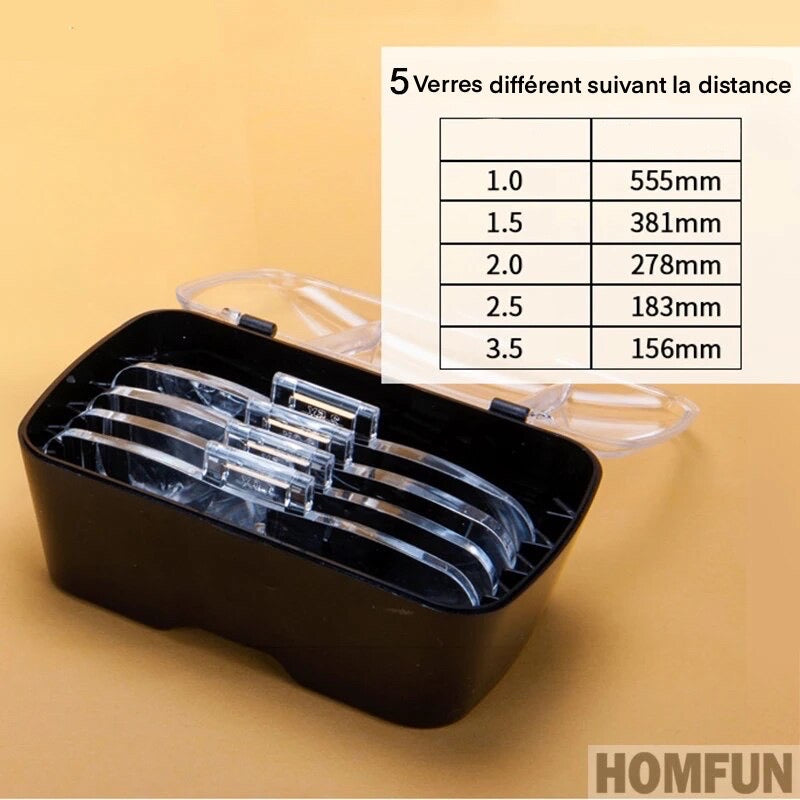 Lunette loupe à Éclairage de Précision