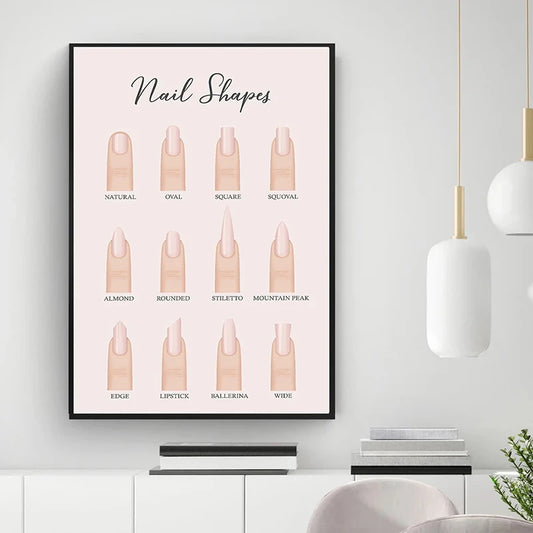 Affiche Ongles