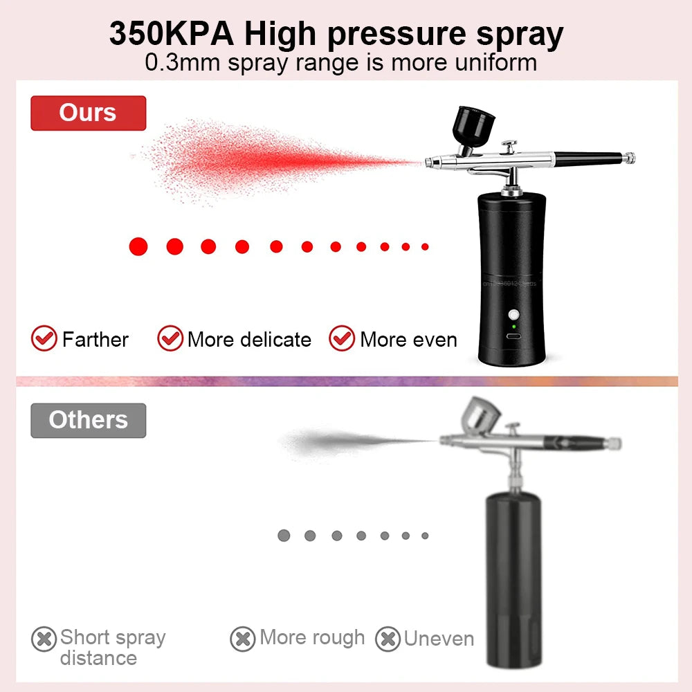 Airbrush