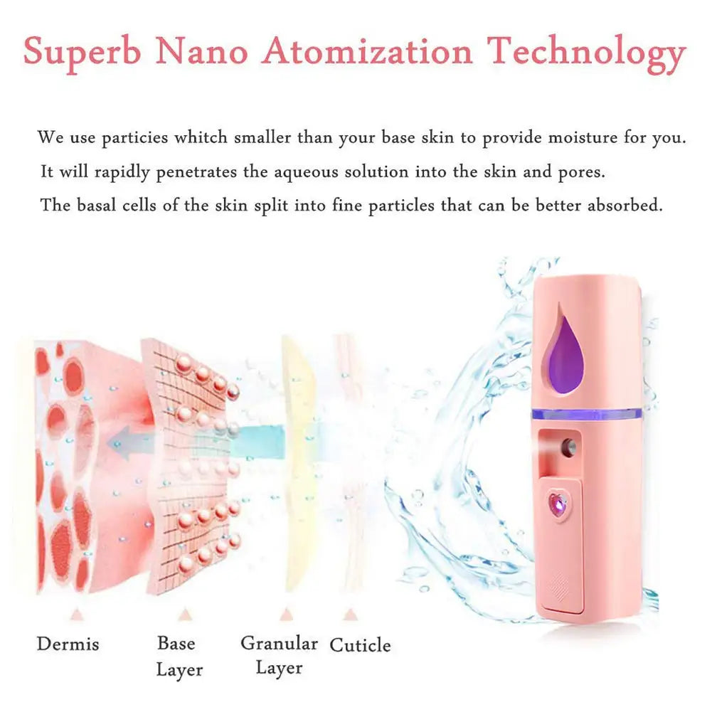 Nano Mister Brumisateur