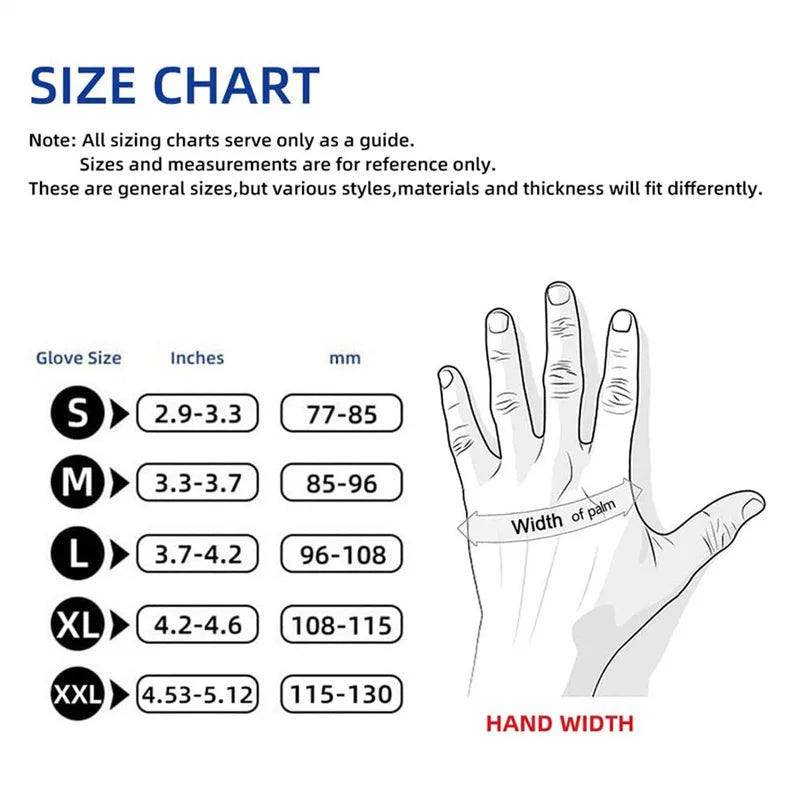Gants en nitrile